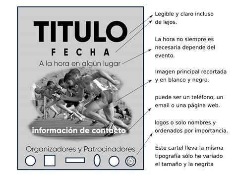 Elementos de un Cartel: Claves para un Diseño Impactante