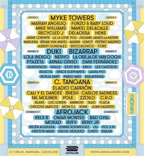 Errores que Arruinarán tu Experiencia en Arenal Sound 2023