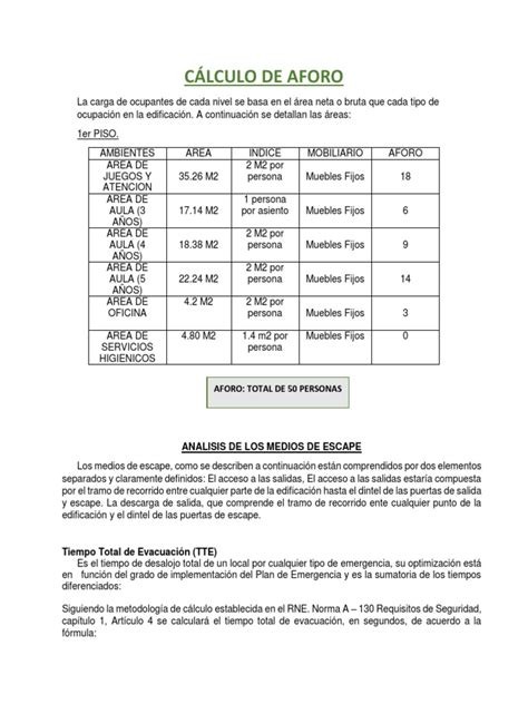Calculadora de Aforo Local: Optimiza tu Espacio con Éxito